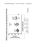 METHODS FOR INDUCING PARTIAL APOPTOSIS USING CASPASE POLYPEPTIDES diagram and image