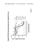 METHODS FOR INDUCING PARTIAL APOPTOSIS USING CASPASE POLYPEPTIDES diagram and image