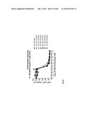 METHODS FOR INDUCING PARTIAL APOPTOSIS USING CASPASE POLYPEPTIDES diagram and image