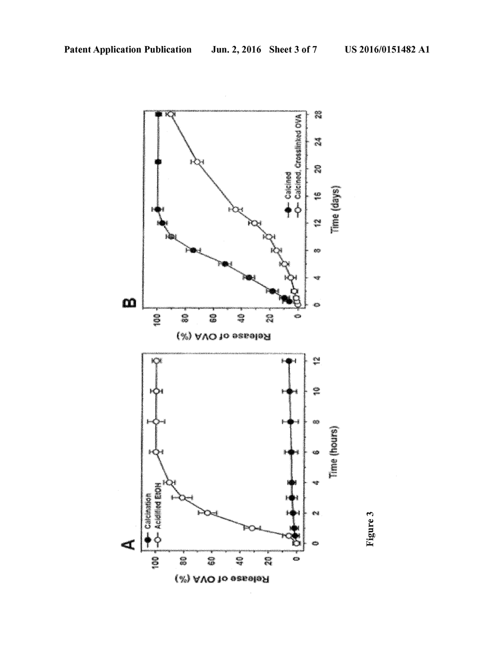 MESOPOROUS ALUM NANOPARTICLES AS A UNIVERSAL PLATFORM FOR ANTIGEN     ADSORPTION, PRESENTATION, AND DELIVERY - diagram, schematic, and image 04