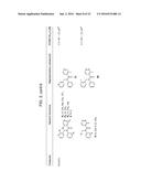 CD40 Signalling Inhibitor and a Further Compound, Wherein the Further     Compound is a Bile Acid, a Bile Acid Derivative, an TGR5-Receptor     Agonist, an FXR Agonist or a Combination Thereof, for the Treatment of     Chronic Inflammation, and the Prevention of Gastrointestinal Cancer or     Fibrosis diagram and image