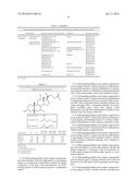 CD40 Signalling Inhibitor and a Further Compound, Wherein the Further     Compound is a Bile Acid, a Bile Acid Derivative, an TGR5-Receptor     Agonist, an FXR Agonist or a Combination Thereof, for the Treatment of     Chronic Inflammation, and the Prevention of Gastrointestinal Cancer or     Fibrosis diagram and image