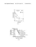 TARGETING THYMIDINE KINASE PHOTOSENSITIZER AND PHARMACEUTICAL COMPOSITION     AND USE FOR CANCER TREATMENT THEREOF diagram and image