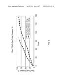 SUSTAINED RELEASE EYE DROP FORMULATIONS diagram and image