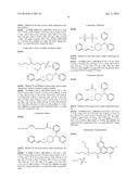 COMPOSITIONS AND PREPARATION METHODS OF LOW MELTING IONIC SALTS OF     POORLY-WATER SOLUBLE DRUGS diagram and image