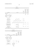 COMPOSITIONS AND PREPARATION METHODS OF LOW MELTING IONIC SALTS OF     POORLY-WATER SOLUBLE DRUGS diagram and image