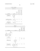 COMPOSITIONS AND PREPARATION METHODS OF LOW MELTING IONIC SALTS OF     POORLY-WATER SOLUBLE DRUGS diagram and image