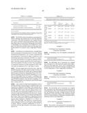 COMPOSITIONS AND PREPARATION METHODS OF LOW MELTING IONIC SALTS OF     POORLY-WATER SOLUBLE DRUGS diagram and image