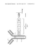 NOVEL ANTIBODY-DRUG CONJUGATES AND THE USE OF SAME IN THERAPY diagram and image