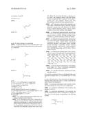 NOVEL ANTIBODY-DRUG CONJUGATES AND THE USE OF SAME IN THERAPY diagram and image