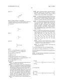 NOVEL ANTIBODY-DRUG CONJUGATES AND THE USE OF SAME IN THERAPY diagram and image