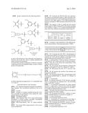 NOVEL ANTIBODY-DRUG CONJUGATES AND THE USE OF SAME IN THERAPY diagram and image