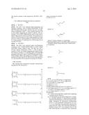 NOVEL ANTIBODY-DRUG CONJUGATES AND THE USE OF SAME IN THERAPY diagram and image