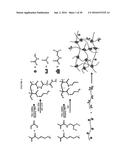 POLY(OLIGOETHYLENE GLYCOL METHACRYLATE) HYDROGEL COMPOSITIONS, AND METHODS     OF USE THEREOF diagram and image