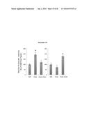 POLY(OLIGOETHYLENE GLYCOL METHACRYLATE) HYDROGEL COMPOSITIONS, AND METHODS     OF USE THEREOF diagram and image