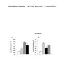 POLY(OLIGOETHYLENE GLYCOL METHACRYLATE) HYDROGEL COMPOSITIONS, AND METHODS     OF USE THEREOF diagram and image