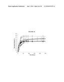 POLY(OLIGOETHYLENE GLYCOL METHACRYLATE) HYDROGEL COMPOSITIONS, AND METHODS     OF USE THEREOF diagram and image