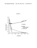 POLY(OLIGOETHYLENE GLYCOL METHACRYLATE) HYDROGEL COMPOSITIONS, AND METHODS     OF USE THEREOF diagram and image