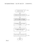 RELATIVE PUMP CALIBRATION FOR ULTRAFILTRATION CONTROL IN A DIALYSIS     APPARATUS diagram and image