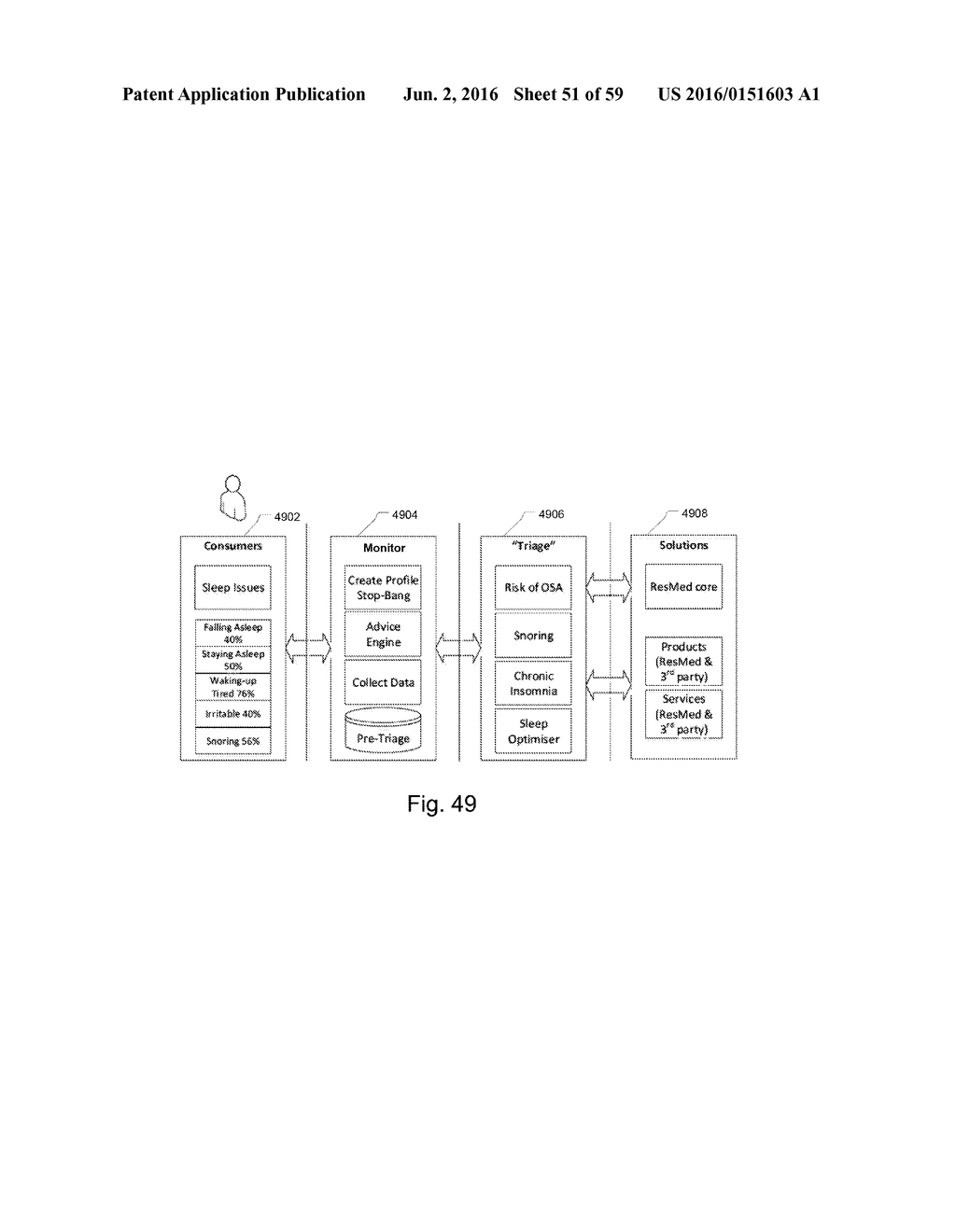 METHODS AND SYSTEMS FOR SLEEP MANAGEMENT - diagram, schematic, and image 52