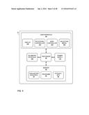 UNWRAPPED 2D VIEW OF A STIMULATION LEAD WITH COMPLEX ELECTRODE ARRAY     GEOMETRY diagram and image