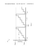 THERAPEUTIC SIGNAL GENERATOR diagram and image