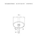 RADIOPHARMACEUTICAL DISTRIBUTION DEVICE diagram and image