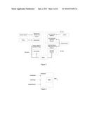 System for analyzing golf swing process and method thereof diagram and image