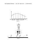 System for analyzing golf swing process and method thereof diagram and image