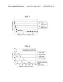 METHOD FOR PREPARING VISIBLE LIGHT-RESPONSIVE PHOTOCATALYST AND VISIBLE     LIGHT-RESPONSIVE PHOTOCATALYST INTERMEDIATE diagram and image