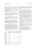 Exhaust Gas Purifying Catalyst diagram and image