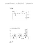 TRANSPARENT PHOTOCATALYST COATING AND METHODS OF MANUFACTURING THE SAME diagram and image