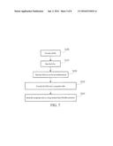 COMPOSITE TUBE AND MANUFACTURING METHOD THEREOF diagram and image