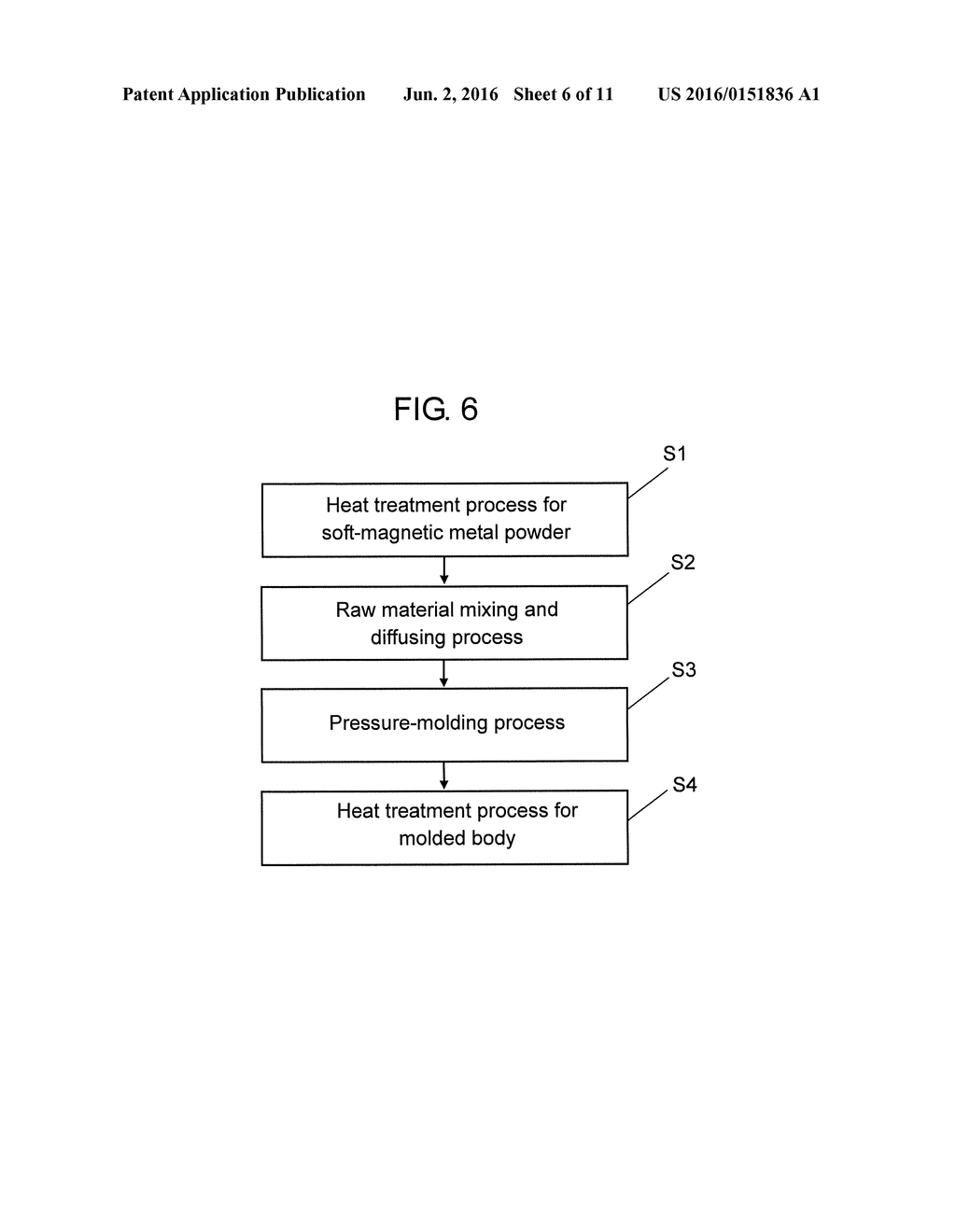 COMPOSITE MAGNETIC MATERIAL, COIL COMPONENT USING SAME, AND POWER SUPPLY     DEVICE - diagram, schematic, and image 07