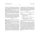 MIXED POWDER FOR POWDER METALLURGY, METHOD OF MANUFACTURING SAME, AND     METHOD OF MANUFACTURING IRON-BASED POWDER SINTERED BODY diagram and image