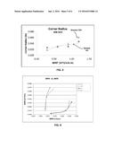 ABRASIVE ARTICLE INCLUDING AGGLOMERATES HAVING SILICON CARBIDE AND AN     INORGANIC BOND MATERIAL diagram and image