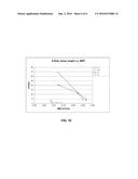 ABRASIVE ARTICLE INCLUDING AGGLOMERATES HAVING SILICON CARBIDE AND AN     INORGANIC BOND MATERIAL diagram and image