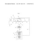 DEVICE AND METHOD OF TRANSFERRING ARTICLES BY USING ROBOT diagram and image