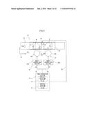 DEVICE AND METHOD OF TRANSFERRING ARTICLES BY USING ROBOT diagram and image