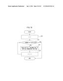 DEVICE AND METHOD OF TRANSFERRING ARTICLES BY USING ROBOT diagram and image