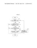 DEVICE AND METHOD OF TRANSFERRING ARTICLES BY USING ROBOT diagram and image