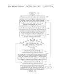 THREE-DIMENSIONAL PRINTER WITH ADJUSTMENT FUNCTION AND OPERATION METHOD     THEREOF diagram and image