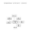 TEAR-ASSIST APPARATUS diagram and image