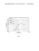 PROCESS FOR PRODUCTION OF FOAM LAMINATE PRODUCT diagram and image