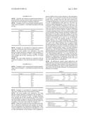 PROCESS FOR PRODUCTION OF FOAM LAMINATE PRODUCT diagram and image