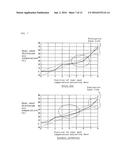 AIR CONDITIONER FOR VEHICLE AND CONTROLLING METHOD THEREOF diagram and image