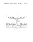 AIR CONDITIONER FOR VEHICLE AND CONTROLLING METHOD THEREOF diagram and image