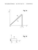 METHOD FOR CONVEYING A METERED HYDRAULIC VOLUME IN A VEHICLE BRAKING     SYSTEM BY MEANS OF AN ELECTRICALLY DRIVEN MOTOR PUMP ASSEMBLY AND VEHICLE     BRAKING SYSTEM diagram and image