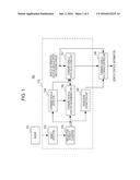 VEHICLE TRAVEL ASSISTANCE APPARATUS AND VEHICLE TRAVEL ASSISTANCE METHOD diagram and image