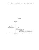 VEHICLE TRAVEL ASSISTANCE APPARATUS AND VEHICLE TRAVEL ASSISTANCE METHOD diagram and image